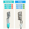 Electric Water Heating Rod 2000w – Non Current