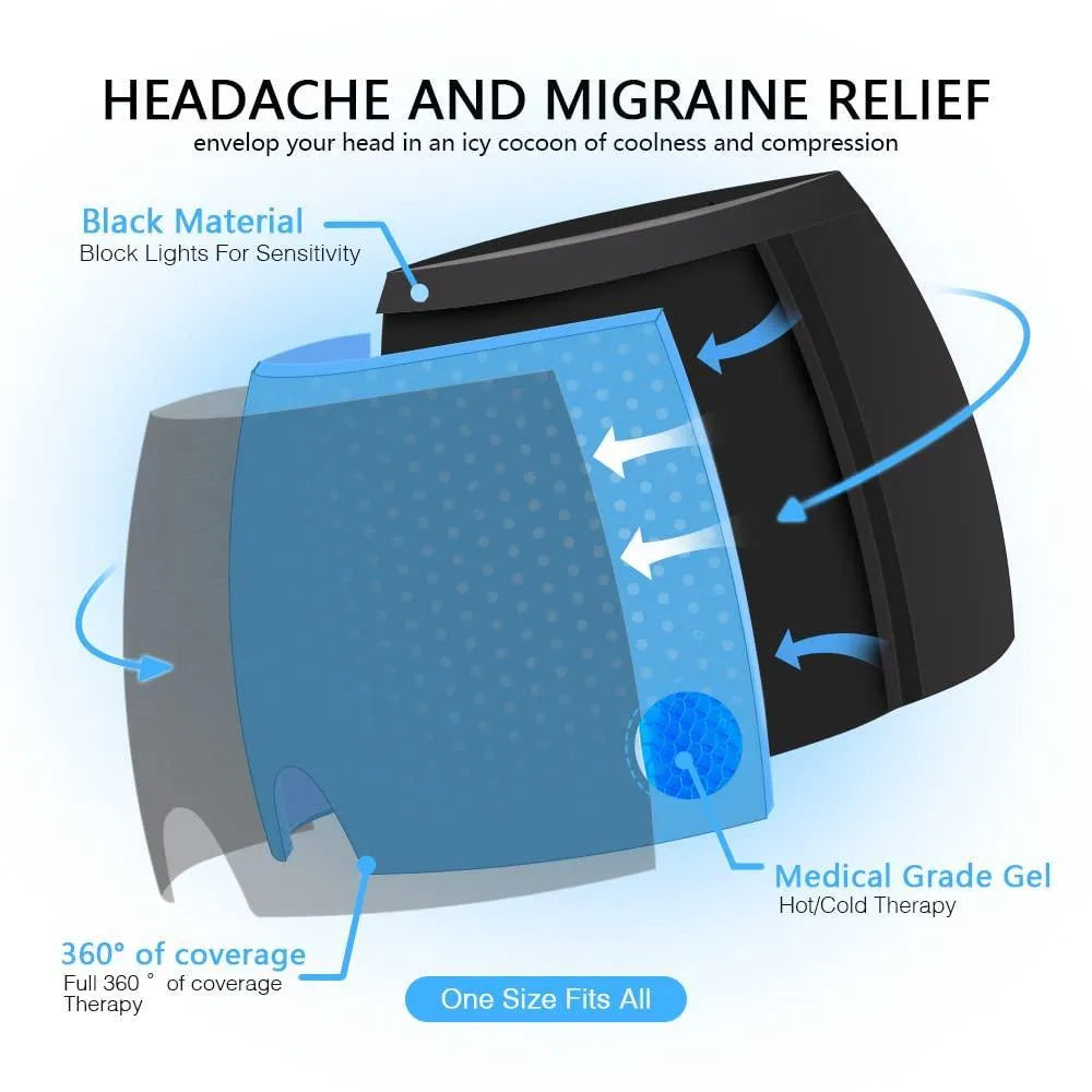 Headache Relief Cap, Cooling Gel Migraine Therapy Hat, Reusable Hot & Cold Head Wrap