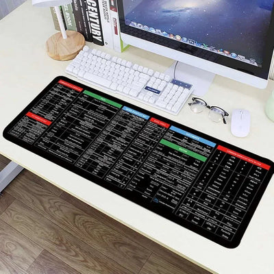 Large Non-Slip Keyboard & Mouse Mat Review by Omar Al Shamsi