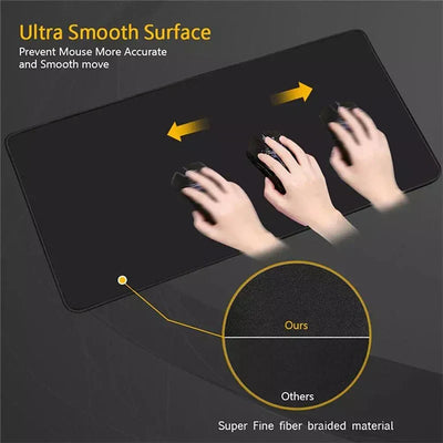 Large Non-Slip Keyboard & Mouse Mat Review by Noura Al Suwaidi
