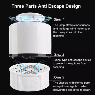 Mosquito Trap With Killer Lamp | Eco Friendly Review by Reem Al Falasi